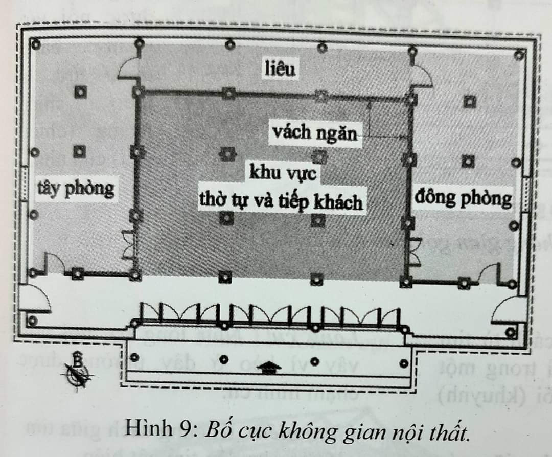 Bố cục không gian nội thất